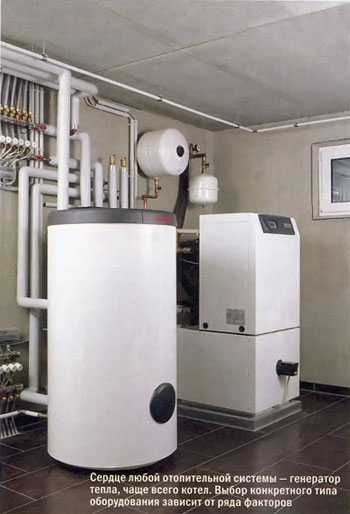 генератор тепла - газовый котел